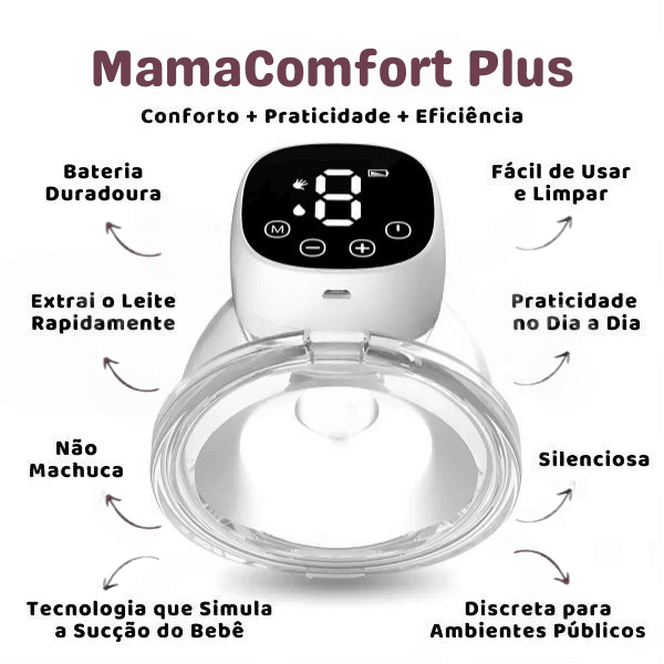 Bomba Extratora de Leite Elétrica – MamaComfort Plus